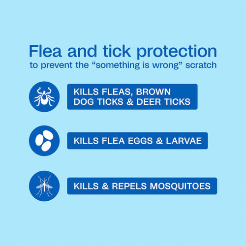 Adams Plus Flea & Tick Spot On 3 Doses 30 Day Control for Large Dogs 31-60lbs
