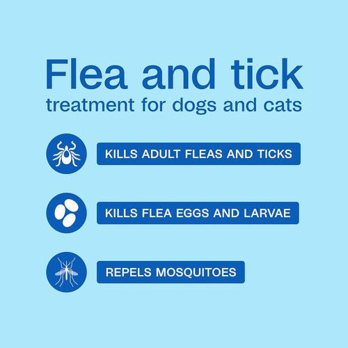 Adams Plus Pet Fleas & Ticks Spray for Cats and Dogs 16 oz. 2-Pack