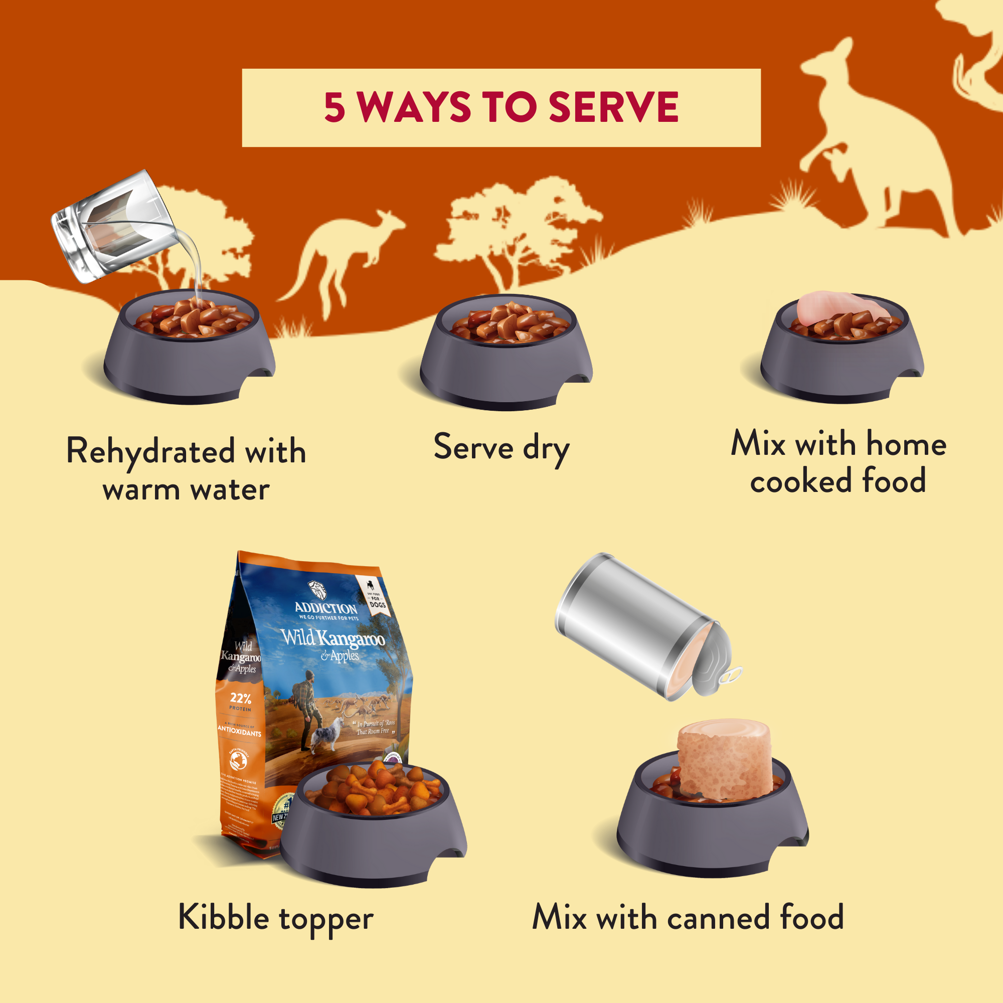 Addiction Kangaroo Air-Dried Dog Food & Treats Duo