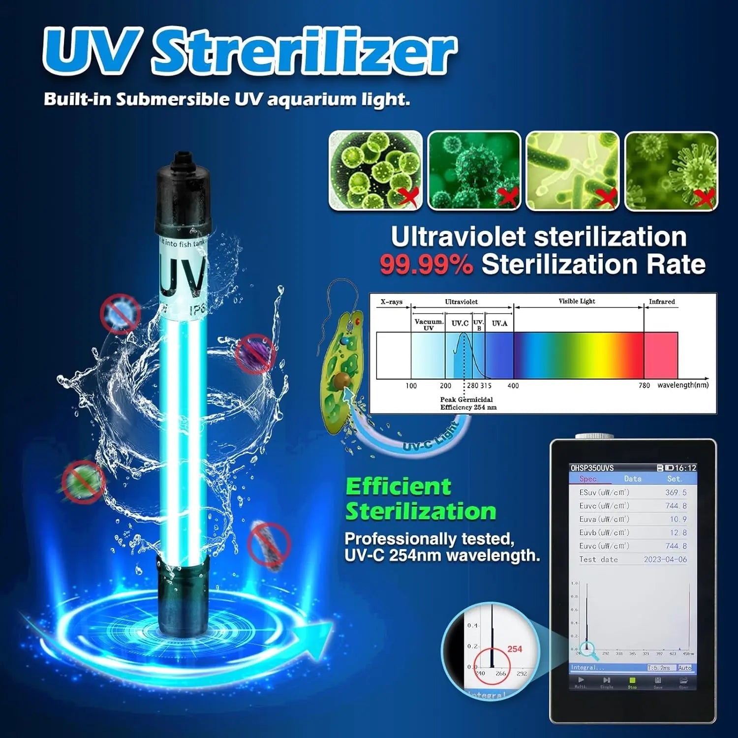 UV Aquarium Internal Filter 20-150 Gal 4 Stage Adjustable Flow