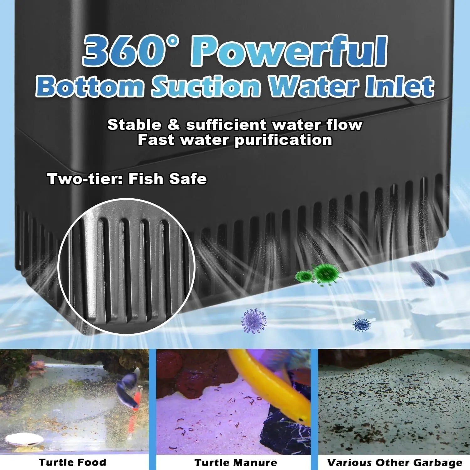 UV Aquarium Internal Filter 20-150 Gal 4 Stage Adjustable Flow